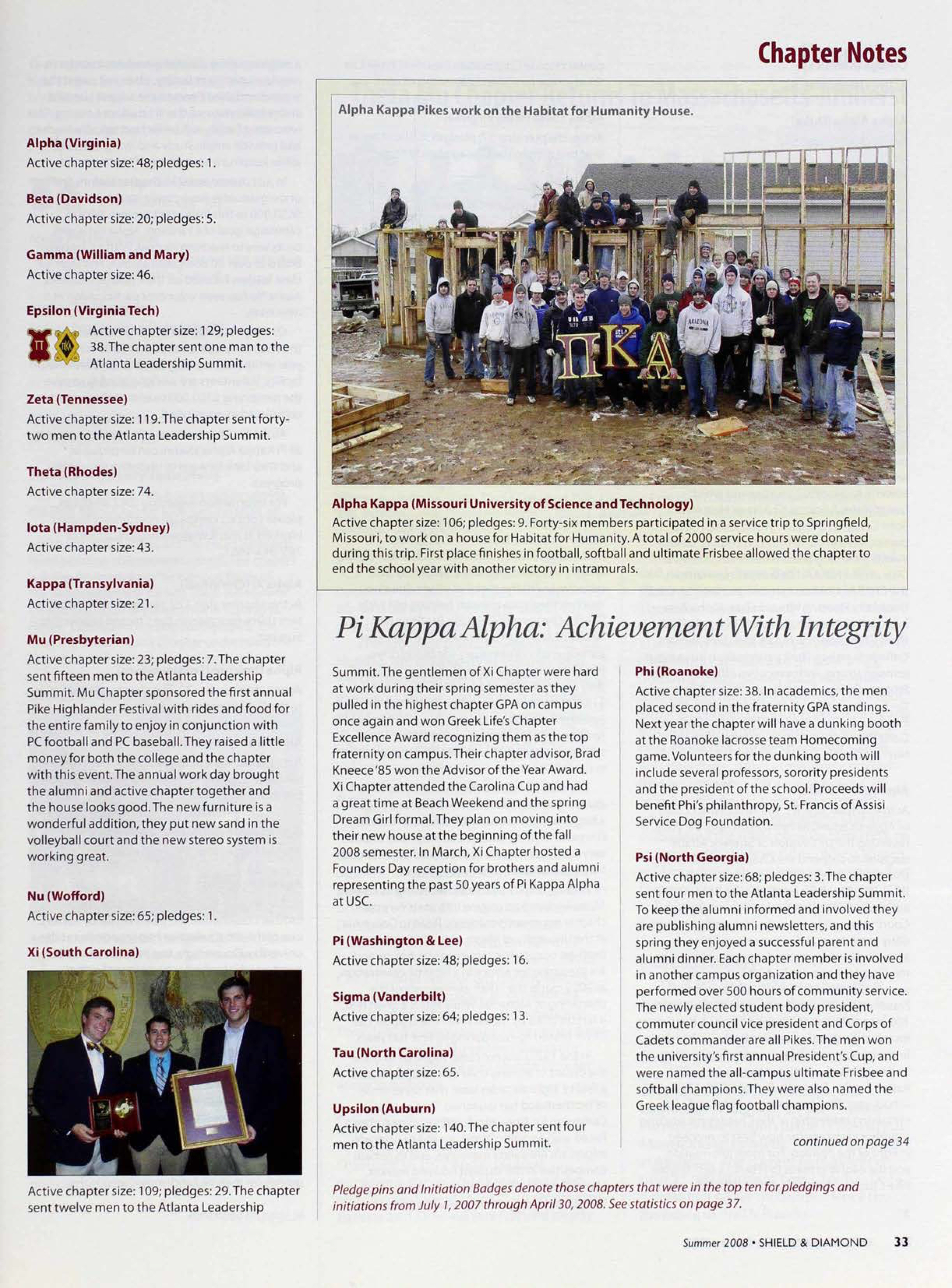 Chapter Notes, Summer 2008